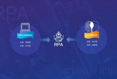 RPA在人力資源中的應(yīng)用