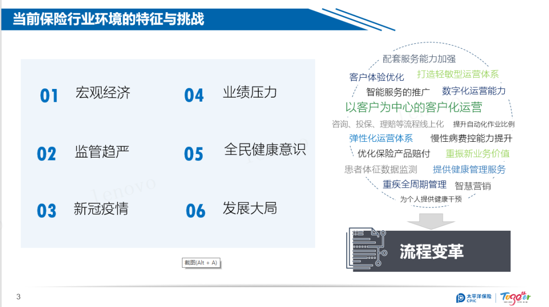 流程挖掘、RPA